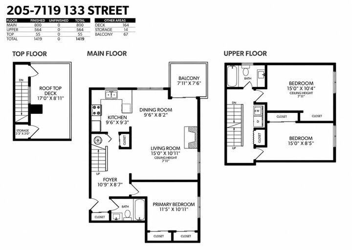 Property Photo:  7119 133 Street 205  BC V3W 7Z6 