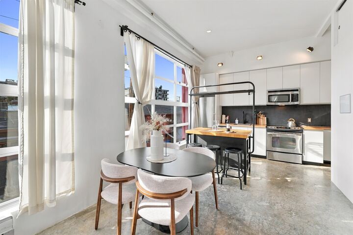 Property Photo: 272 E 4th Avenue 307 BC V5T 4S2